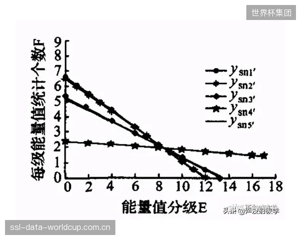 预判2027年主战场：顶级横杆制造商的核心业务将从“销售器材”转向提供基于声发射数据的“器材健康订阅服务